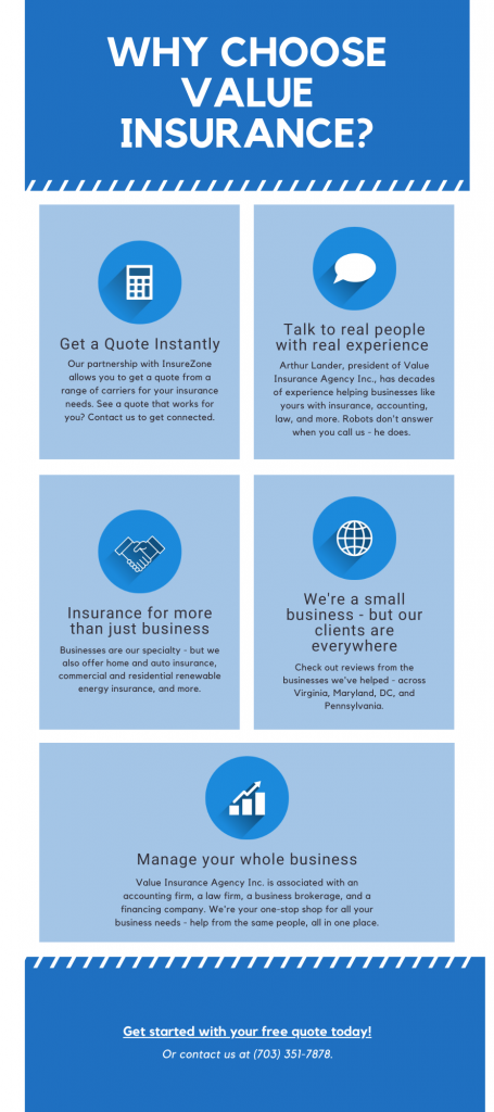 Why Choose Value Insurance - Value Insurance Agency Inc.