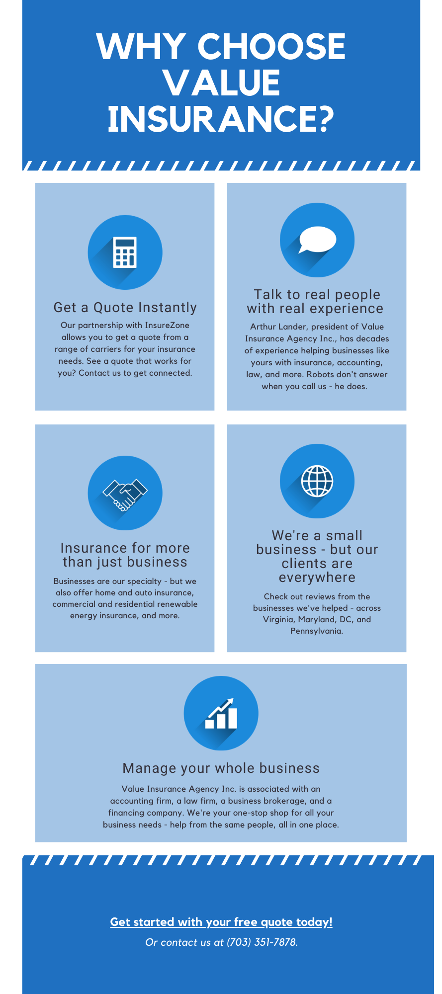 Why Choose Value Insurance Agency? - Value Insurance Agency Inc.