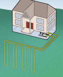 Vertical Residential Geothermal System